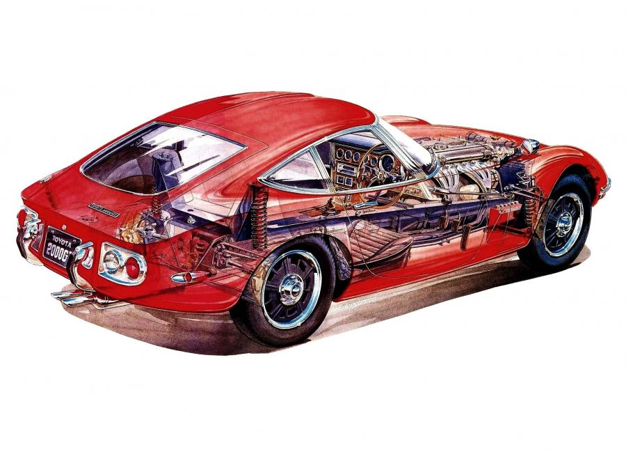 Схема Toyota 2000GT 1967 года  (JP) (фото 31 из 37)